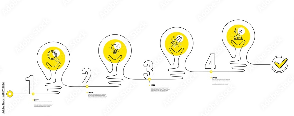Aufkleber business infographic timeline with 4 steps. lightbulb journey path infographics. workflow process di