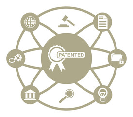 Concept of patent