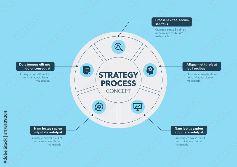 Poster Strategy process concept with five steps and place for your description - blue version. Easy to use for your website or presentation.