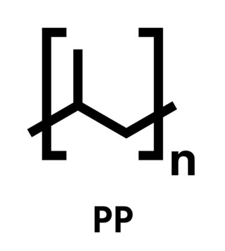 Polypropylene (polypropene, PP) plastic, chemical structure. Skeletal formula.