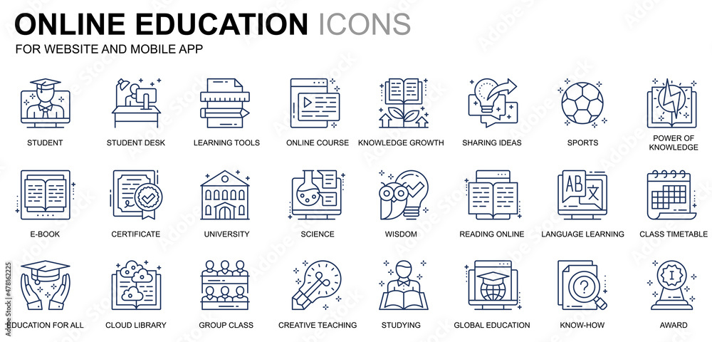 Aufkleber simple set education and knowledge line icons for website and mobile apps. contains such icons as on
