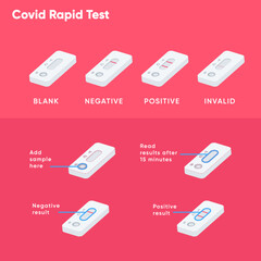 Covid Rapid Test