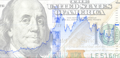 Graph rate chart against the background of american dollar banknote