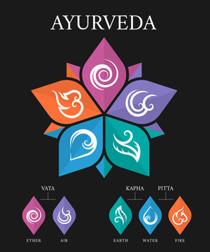 The Five elements of Ayurveda flower chart with ether, water, air, fire and earth abstract line icon sign in petals shape vector design