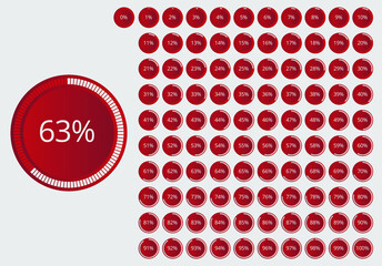 Set of Percentage Meter for Report Progress, Icon loader 0 to 100 Red background with white color Loader Indicator. Start to finish symbol vector.
