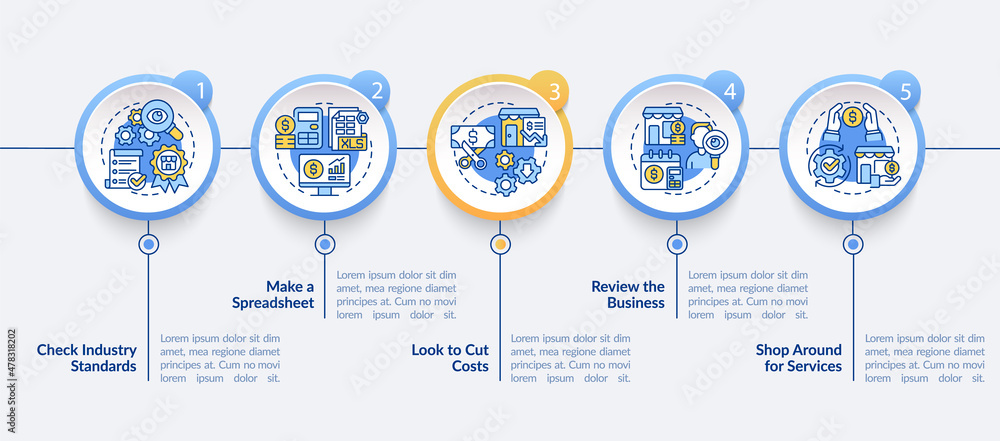 Poster budgeting for small business circle infographic template. data visualization with 5 steps. process t