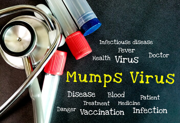 Word Mumps virus. Medical concept.