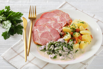 Judd mat gaardebounen, pork neck with broad beans