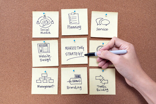 Marketing strategy planning with keywords and icons for business success concept