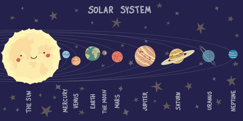 Vector hand drawn illustrations of the planets of the Solar System in flat style. Cartoon childish The Solar System. Cute, adorable the sun, earth,mercury,venus,saturn, neptune, mars, jupiter, uranus © Annetc