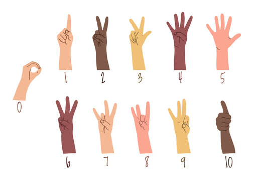 American sign language numbers horizontal poster with many races hands. Different skin colors vector illustration for ASL education poster, card, brochure, canvas, website, books