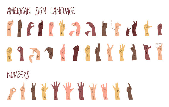 American sign language alphabet and numbers horizontal poster with many races hands. Different skin colors vector illustration for ASL education poster, card, brochure, canvas, website, books