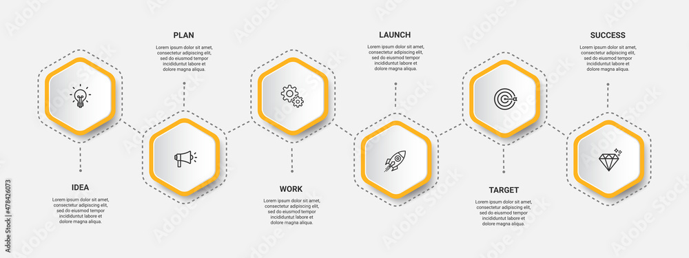 Poster steps business timeline infographic template design