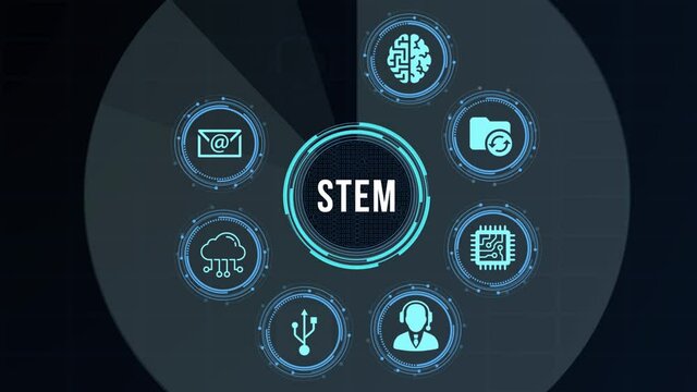 Internet, business, Technology and network concept.Science, technology, engineering and math. STEM concept. Virtual button.
