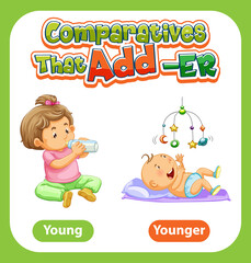 Obraz na płótnie Canvas Comparative adjectives for word young