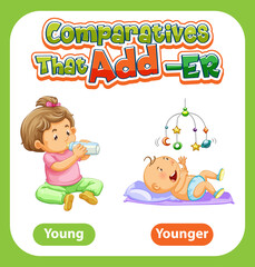 Fototapeta premium Comparative adjectives for word young