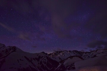 満天の星空　北アルプス 立山連峰