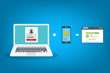 Two factor authentication password secure notice login verification or sms with push code message icon in smartphone phone and laptop computer. Vector illustration