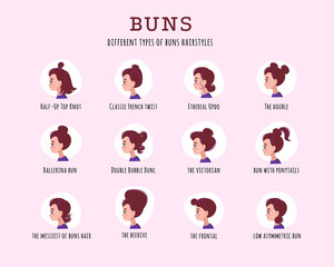 Different types of hairstyles in bunches. Collection female head portraits for avatars - 12 different trendy styles of wearing hair bundles. 