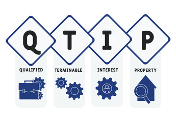 QTIP - Qualified Terminable Interest Property acronym. business concept background.  vector illustration concept with keywords and icons. lettering illustration with icons for web banner, flyer