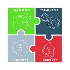 QTIP - Qualified Terminable Interest Property acronym. business concept background.  vector illustration concept with keywords and icons. lettering illustration with icons for web banner, flyer