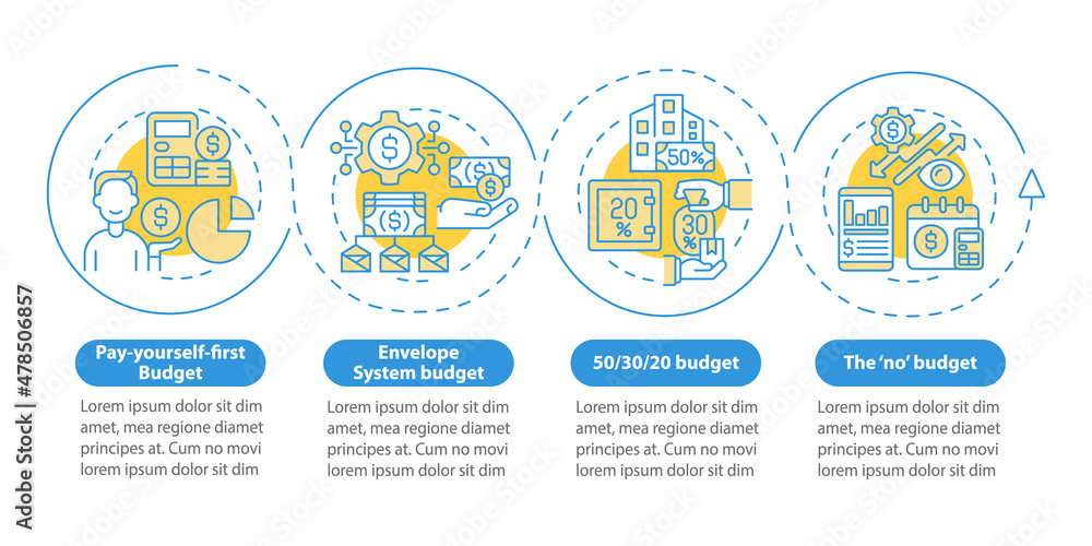 Poster budget approaches blue circle infographic template. financial plan. data visualization with 4 steps.