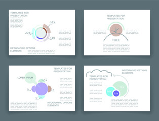 Cards for business data visualization