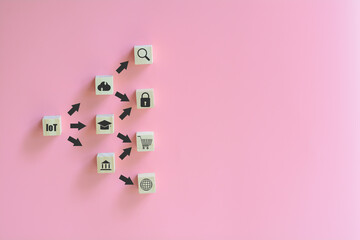 Internet of things (IoT) concept. Wooden block and arrows with the icon of communication technology, online learning, digital marketing, big data, financial, and banking on pink background.