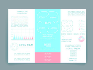 Cards for business data visualization