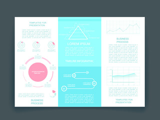 Cards for business data visualization