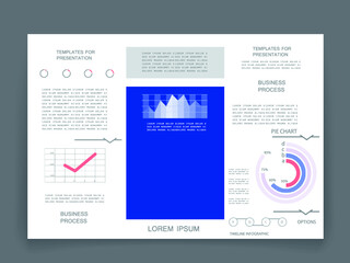 Cards for business data visualization