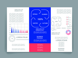 Cards for business data visualization