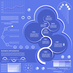 Brochure for business reports, cover layout and infographics