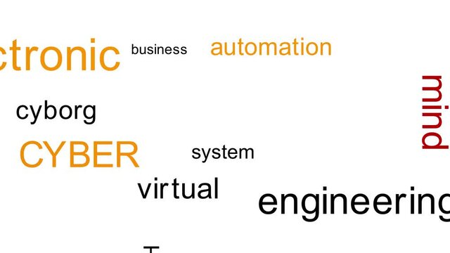 Artificial intelligence words cloud animation on white background. 4 k resolution. 