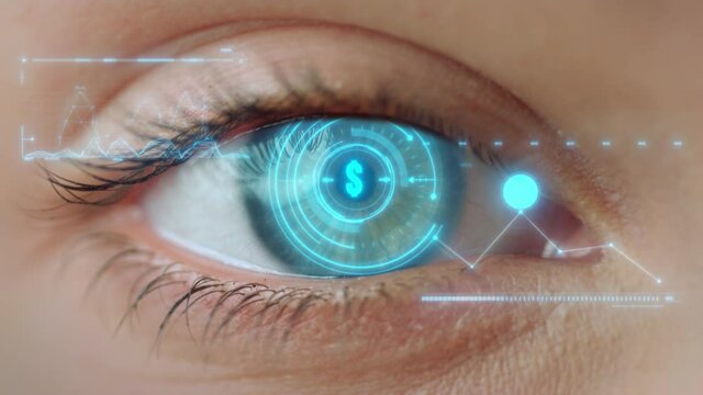 Macro eye financial system projection displaying important information in graphs