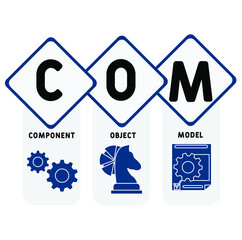 COM - Component Object Model acronym. business concept background.  vector illustration concept with keywords and icons. lettering illustration with icons for web banner, flyer, landing pag