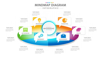 Infographic template for business. 6 steps Mindmap diagram with section pie chart, presentation vector infographic.