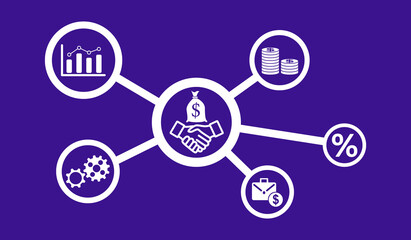 Concept of investment