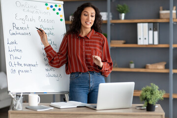 English teacher writing on board, explaining theme to students online