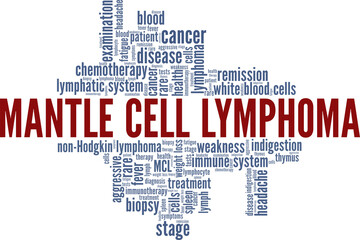Mantle Cell Lymphoma conceptual vector illustration word cloud isolated on white background.
