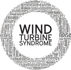 Wind Turbine Syndrome conceptual vector illustration word cloud isolated on white background.
