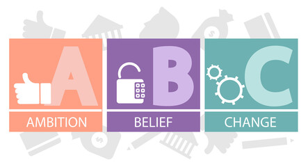 Fototapeta premium ABC, Ambition Belief Change acronym, business concept background 