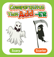 Comparative adjectives for word scary