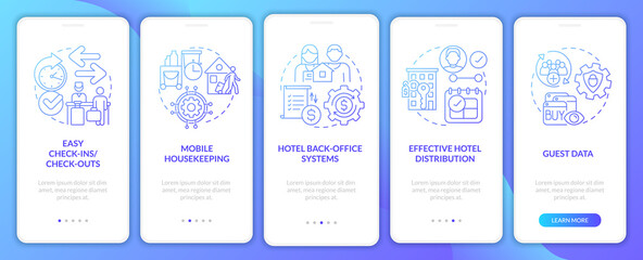 PMS in hotels blue gradient onboarding mobile app screen. Tech walkthrough 5 steps graphic instructions pages with linear concepts. UI, UX, GUI template. Myriad Pro-Bold, Regular fonts used