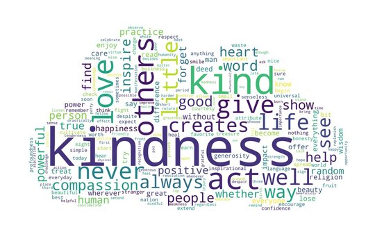 Word cloud of kindness concept on white background