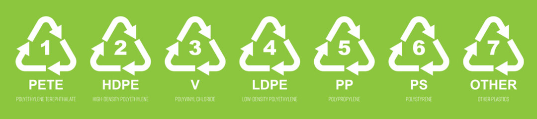 Set of 7 Plastic Recycling Symbols