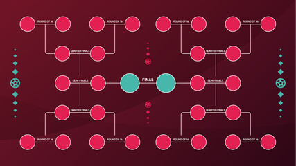 Football 2022 playoff match schedule. Tournament bracket. Football results table, participating to the final championship knockout. vector illustration cup 2022