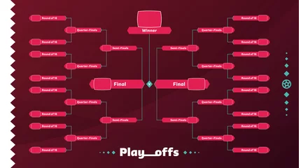 Fotobehang Football 2022 playoff match schedule. Tournament bracket. Football results table, participating to the final championship knockout. vector illustration qatar world 2022 © lunarts_studio