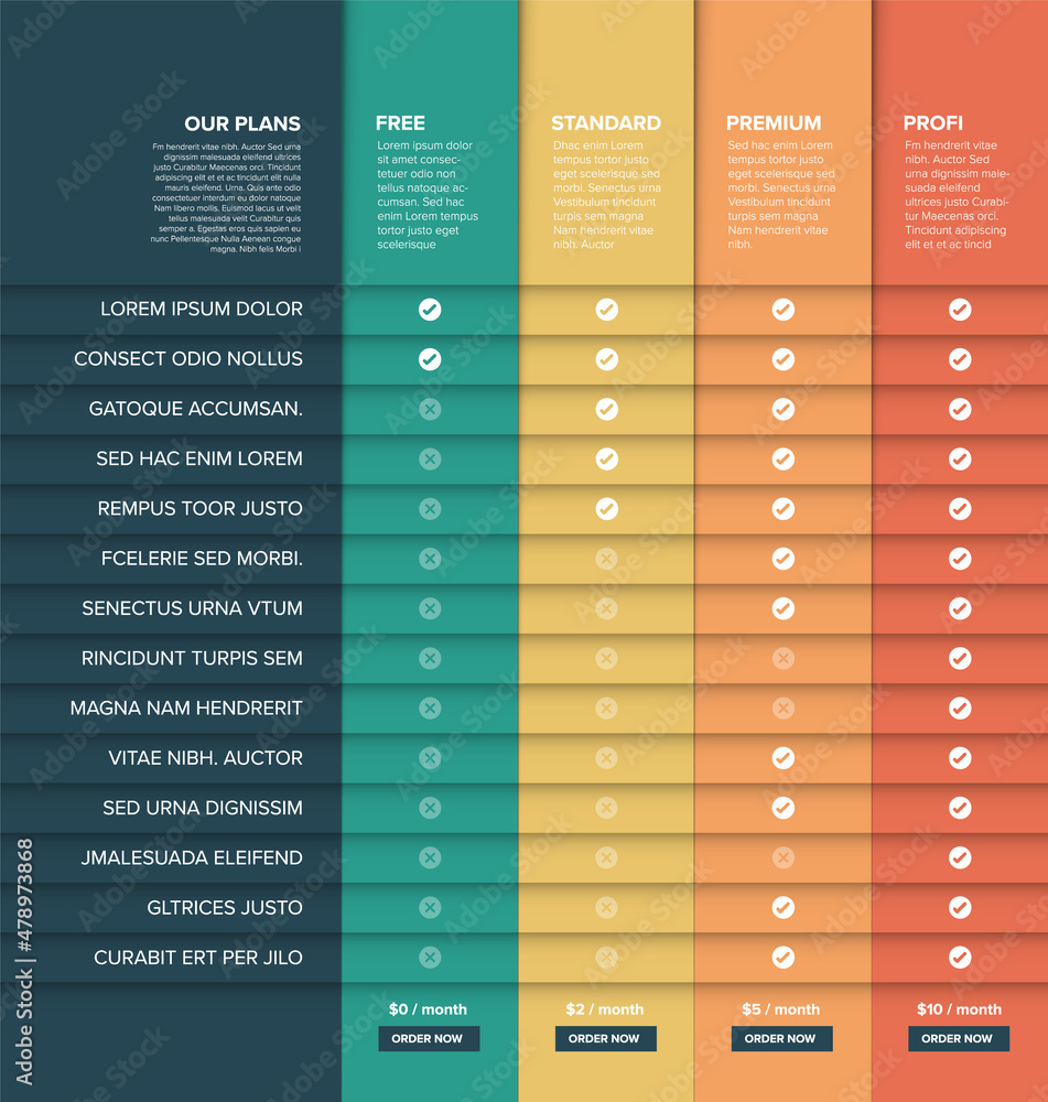 Poster products versions feature and price list table