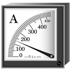  An ammeter is a physical device for measuring current in an electrical circuit. Ammeter stationary, alternating current.